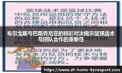 布尔戈斯与巴斯克尼亚的精彩对决揭示篮球战术与团队合作的重要性
